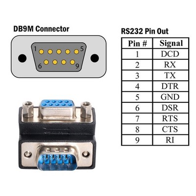 Xiwai Down 90 Degree Right Angled RS232 D-Sub 9 Pin Male to Female Screw Adapter