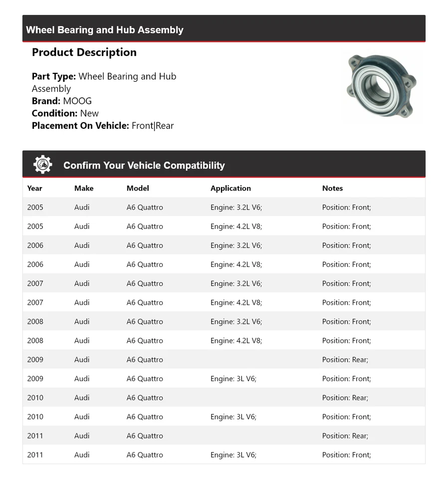 Conjunto de cojinete de rueda y buje MOOG 2005 2006 2007 para Audi A6 Quattro 2005-2011 Foto 2 de 4