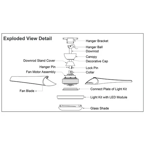 Odell 1-Light Ceiling Fan in Contemporary Style 14 Inches Tall and 52 Inches - Picture 6 of 13