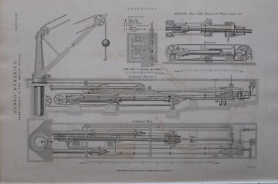 1877 Aufdruck Hydro Dynamics Hydraulik Armstrongs 3 Ton Wasser Crane Sektionen