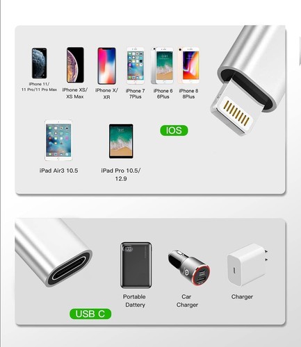 USB-C 3.1 Type C to iPhone 8pin port Adapter Converte Charger & Data Sync OTG UK - Picture 17 of 22