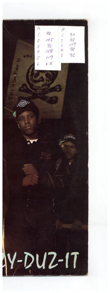 Eazy-E - Eazy-Duz-It '88 LP US ORG!G+/VG - Image 4 of 4