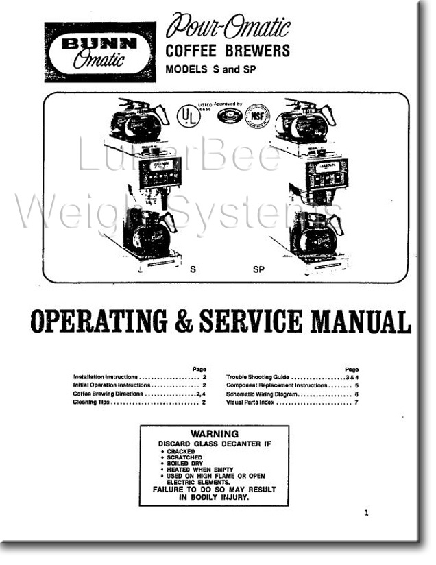 Operation Service Repair Parts Manual
