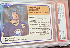 1981 TOPPS #47 DANNY GARE BUFFALO SABRES LEADERS PSA 8 LOW POP