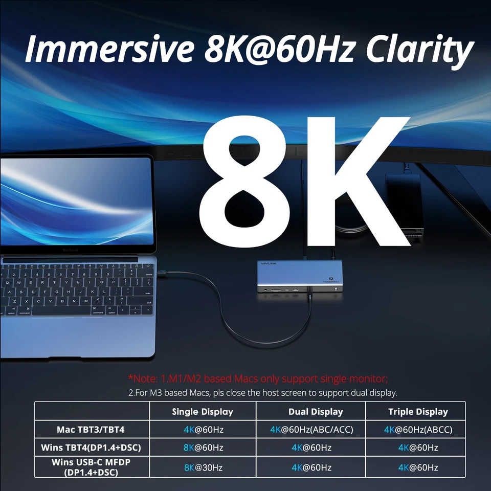 Thunderbolt 4 Dock 40 Gbit/s Laptop-Dockingstation TB4 8K-Display 98W PD 2*HDMI - Bild 3 von 4