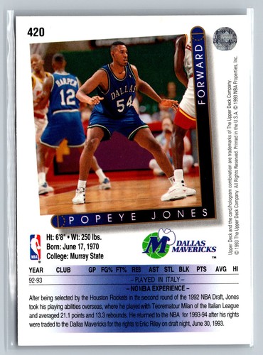 1993-94 Upper Deck #420 Popeye Jones Dallas Mavericks - Picture 2 of 2