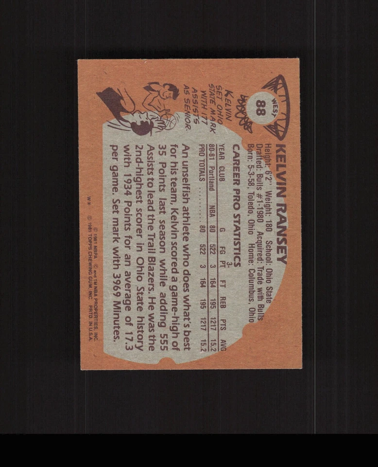 1981-82 Topps #88 Kelvin Ransey Basketball Card Portland Trail Blazers - Image 2 of 2