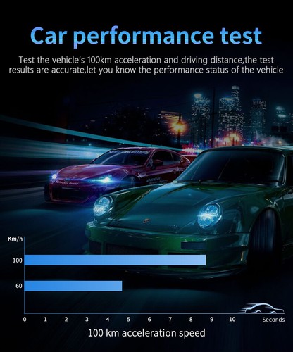 OBD2 HUD Display Navigation Car Speedometer MPH/KMH Water Temp Overspeed Warning - Picture 9 of 10
