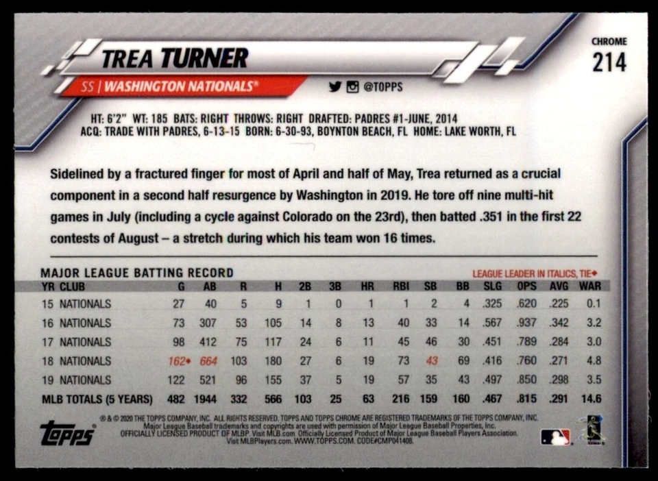 2020 TOPPS CHROME SAPPHIRE EDITION TREA TURNER WASHINGTON NATIONALS #214 - Image 2 of 2