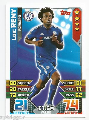 2015 / 2016 EPL Match Attax Base Card (72) Loic REMY Chelsea | eBay UK