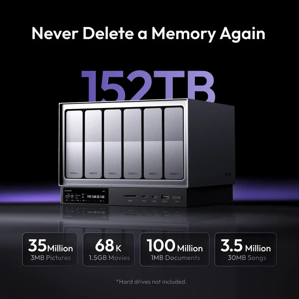 Zettlab Ai Nas D6 Ultra (No Memory / Disk Not Included)