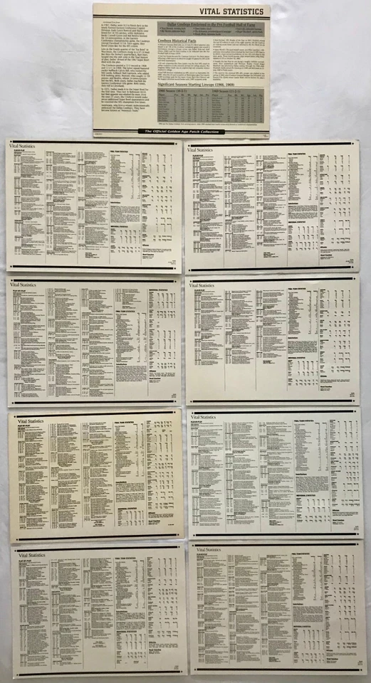 Official NFL Dallas Cowboys Super Bowl Patches nine total includes All Pro Joe! - Image 3 of 4