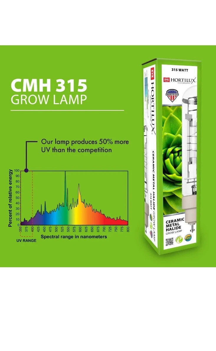 Eye Hortilux CMH Lamp - Thumbnail 3