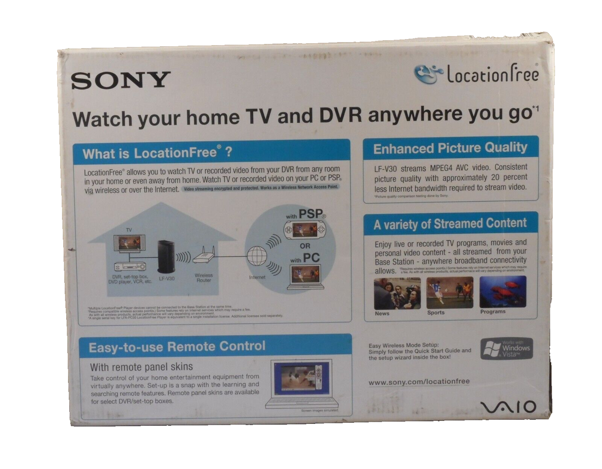 新品未使用SONY LocationFree BaseStation LFV30 SONY VAIO LOCATIONFREE BASE STATION LF-V30 WATCH TV/DVR ANYWHERE