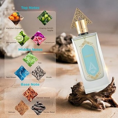Castle Extrait de Parfum by Attar de Astana (New/Sealed) Up to 10 hours