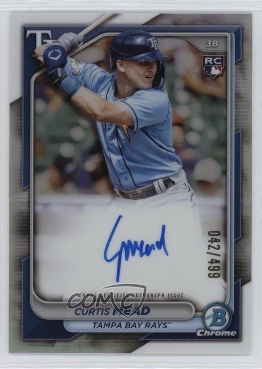 2024 Bowman Chrome Rookie Auto Refractor /499 Curtis Mead #CRA-CME Auto 15wb