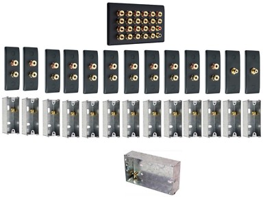 5.1 Channel Surround Sound Speaker Wall Plate Kit - Slimline, Non-Solder Connections, UK Made