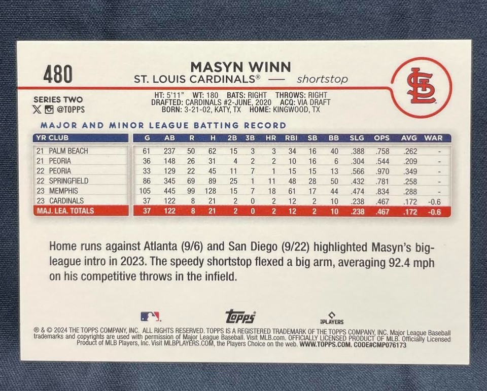 2024 Topps Series 2 Baseball Masyn Winn Rookie Card Meijer Purple