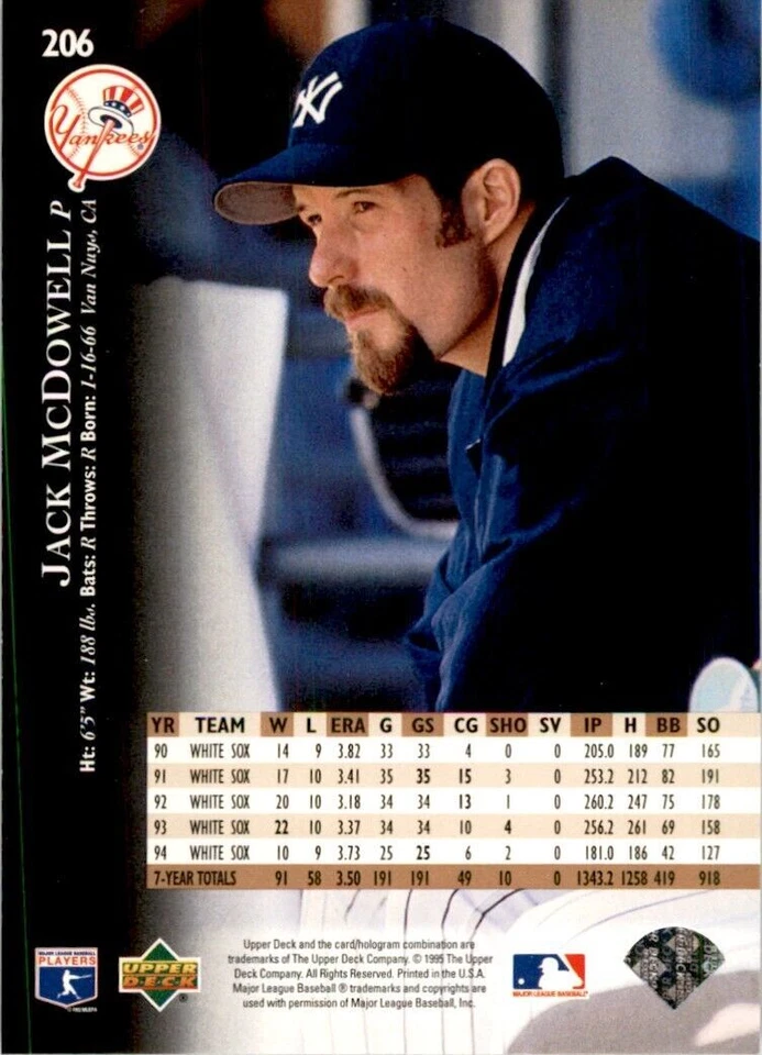 1995 Upper Deck Jack McDowell Baseball Cards #206 - Image 2 of 2