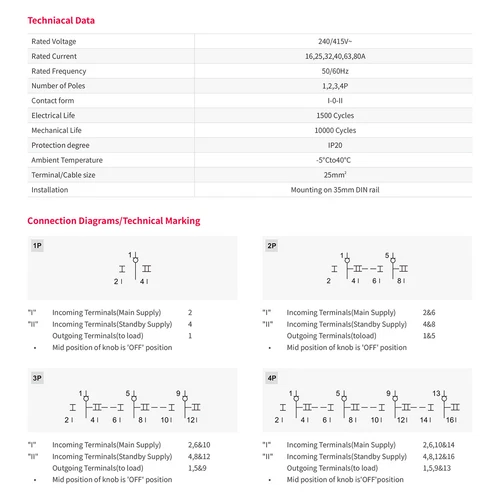 Product view 12