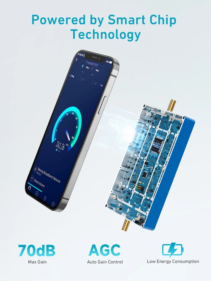 5G 4G LTE 800/900MHz Band 20/8 Handy-Signalverstärke Set Verstärker Daten Stimme - Bild 2 von 4