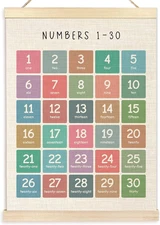 Number Chart 1-100 Educational Poster Hanger Frame, Boho Classroom Decor, Count