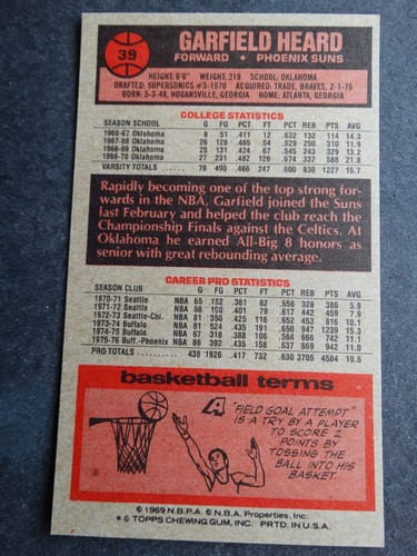 1976-77 Topps Basketball Cards Complete Your Set You U Pick From List 1-144 - Picture 90 of 311