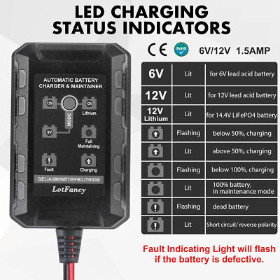 Caricabatterie Automatico 6V/12V Per Moto Harley Davidson – 1.5 Amp, Mantenitore Trickle