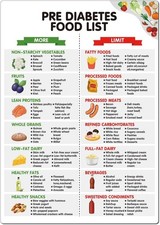 Diabetes Food List Chart,Magnetic Healthy Chart,Quick Prediabetes Chart