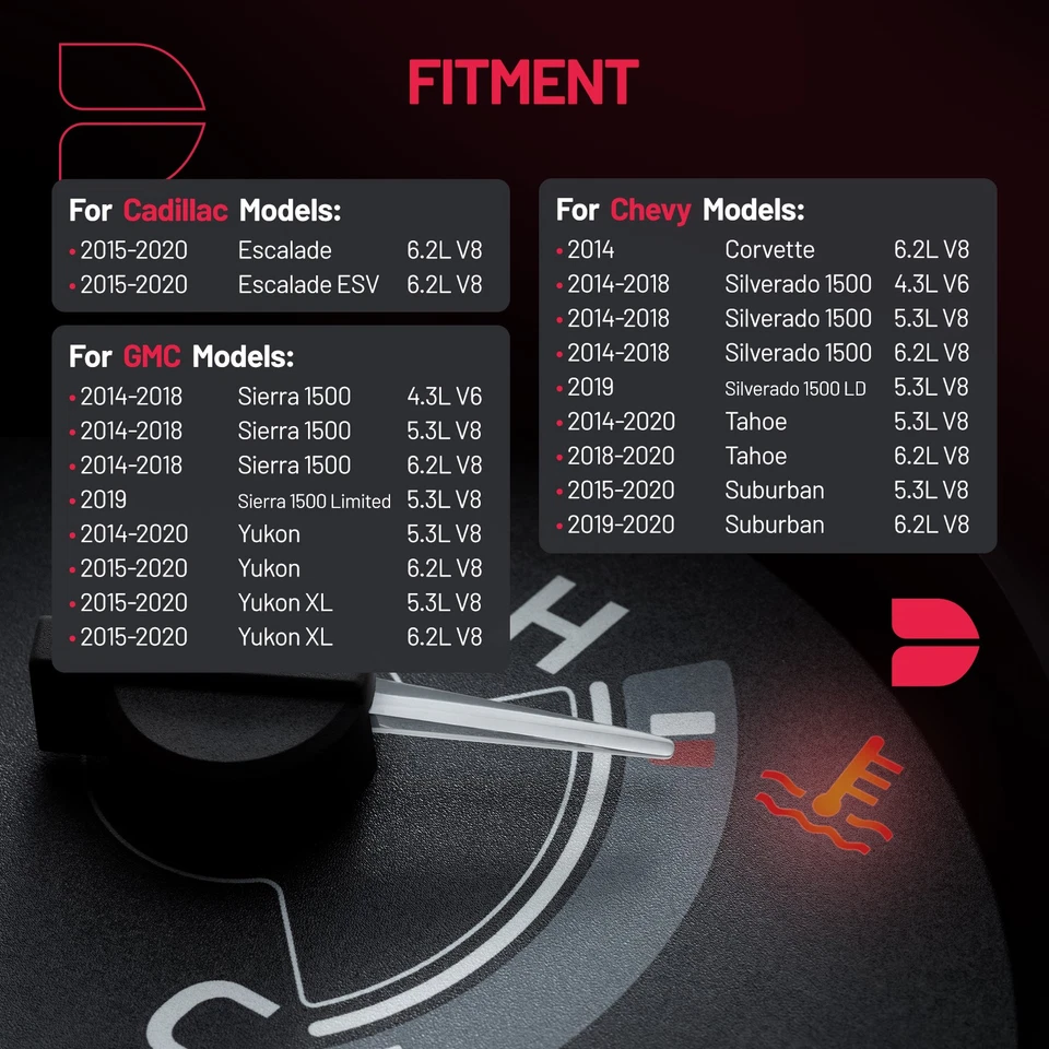 12674639 Plastic Thermostat Housing Assembly Fit for 2015-2020 GMC Yukon XL Foto 2 de 4