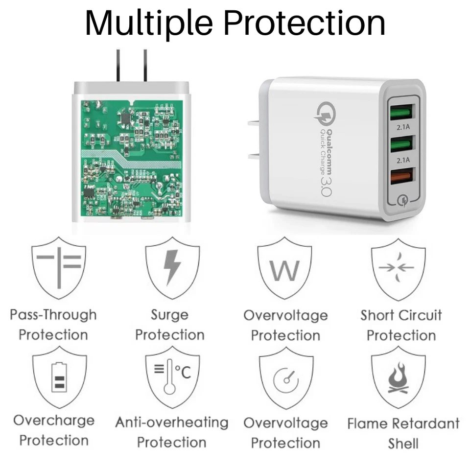 3 Port Fast Charge QC3.0 USB Wall Charger Adapter US Block For iPhone Samsung LG - Image 4 of 4