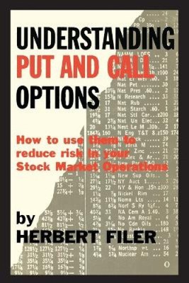 Understanding Put and Call Options; How to Use Them to Reduce Risk in Your