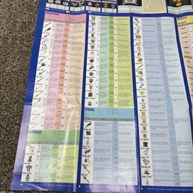 World of Dragon Warrior II (2) Map Poster Insert Video Game Nintendo NES Vintage