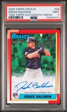 2025 Topps Update Series Baseball Checklist Guide in-content 42