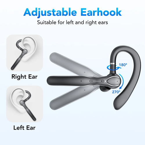 2025 New Bluetooth Headset V5.3, 100H Talk Handsfree Wireless Headset with Dual - Picture 5 of 12