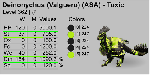 Deinonychus TOP STATS 14 Colors Ark Survival Ascended ASA PVE (PC/Xbox/PS） - 第 16/17 張圖片