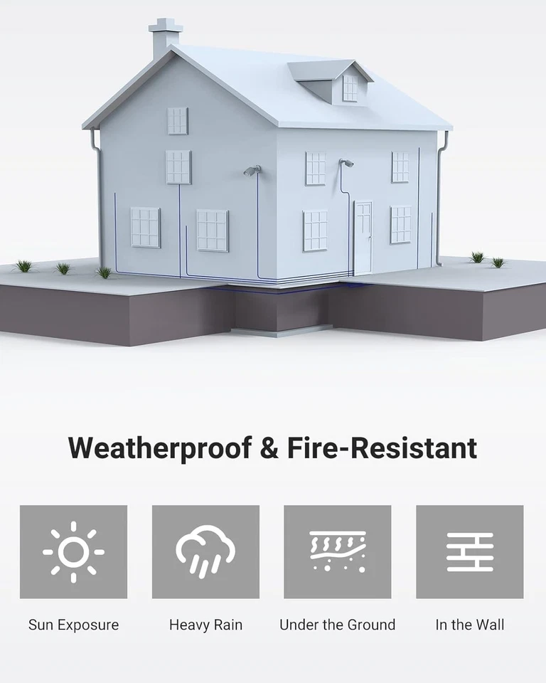 Quality 15ft Video Power Cable for Security Cameras - Image 4 of 4