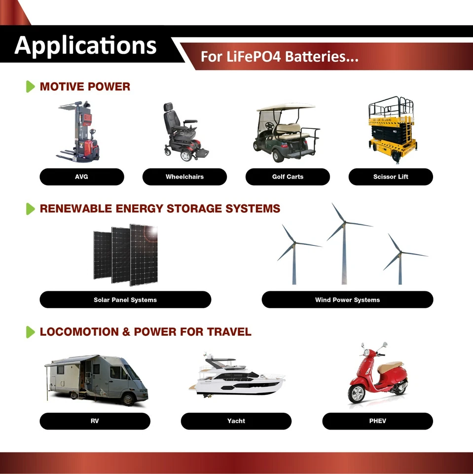 Batería recargable 12V 5AH/10AH/12AH/20AH LiFePO4 LFP litio hierro fosfato Foto 2 de 3