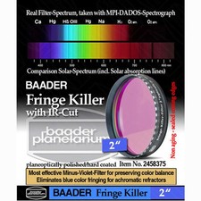 Baader 2" Fringe-Killer Filter  FFK-2 2458375