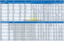 1x AIRTAC SDA50x25 SDA50-25 Double Acting Compact Cylinder