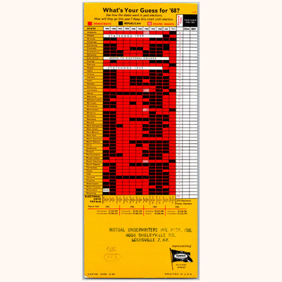 Ink Blotter 1968 Presidential Election Scorecard Historical Election Results