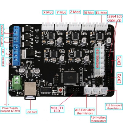 Cavo Piatto 28 AWG 71 Cm Per LCD Stampante 3D Prusa MK3, Creality CR-10 E Altre
