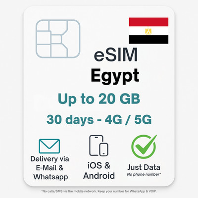 eSIM Ägypten bis zu 20 GB Datentarif digitale e SIM 5G per Mail- Kairo Hurghada
