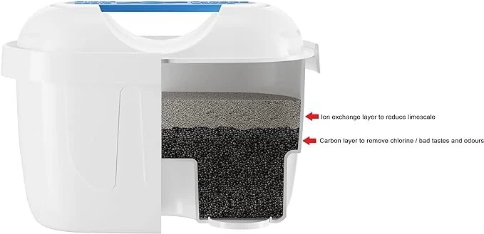 Universal Limescale Water Filter Cartridge for Brita MAXTRA plus &+ PRO All-in-1 - Image 3 of 4