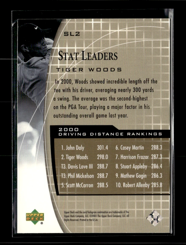 2001-02 Upper Deck Tiger Woods Stat Leaders #SL2 - image 2 of 2