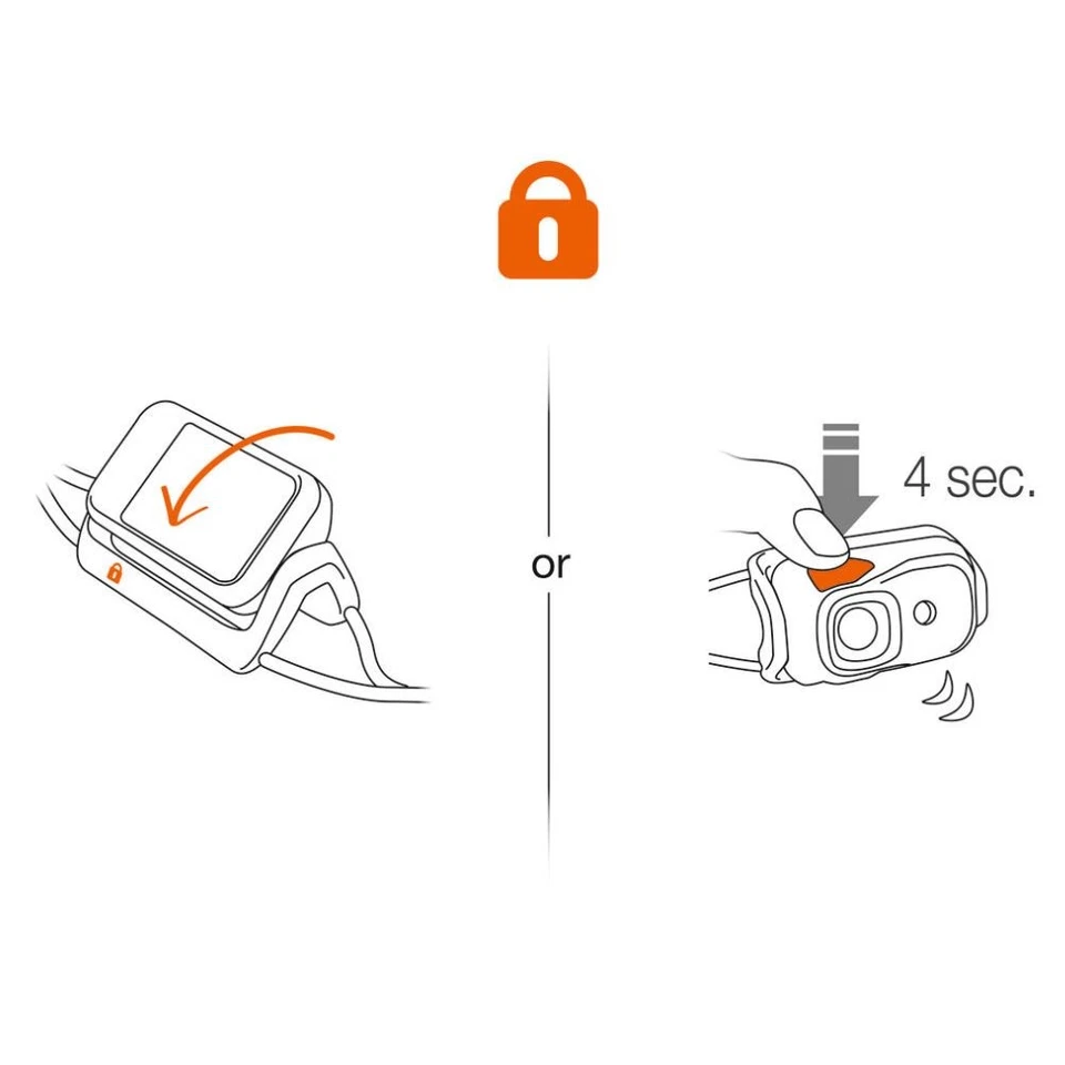 PETZL recargable al aire libre 200 lúmenes faro BINDI negro - Imagen 2 de 2