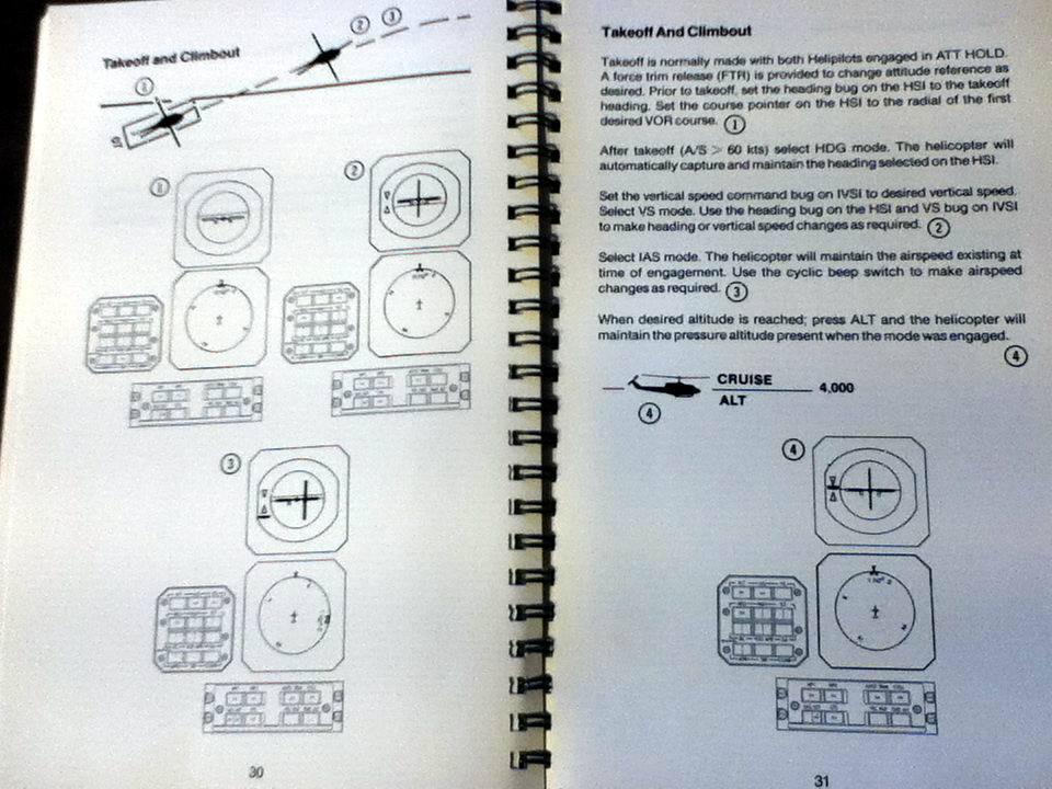SPZ-7300 FCS in Agusta AB212, AB412 Helicopter Pilot's Guide