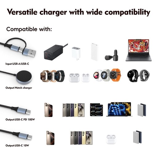 100W USB A/C Multiple Charger Cable 5 in 1 PD100W Fast Charging Cord for Type C - Zdjęcie 5 z 8