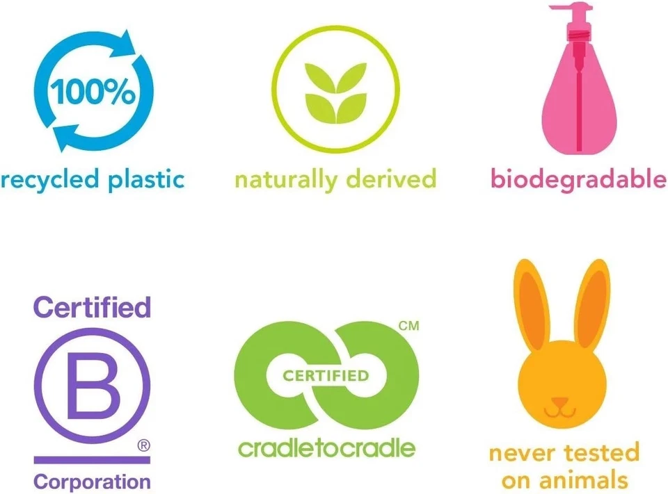 (2 pack) Method French Lavendar 34 fl oz refill-Free Shipping - Image 2 of 3