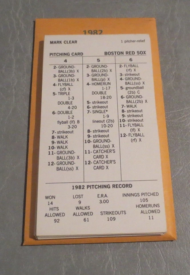 1986 Strat-O-Matic Baseball Printed Storage Envelopes with Stats and Team Logo - Image 4 of 4